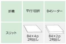 B3輪転.jpg